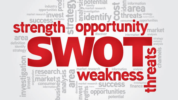 ما هي ال swot analysis