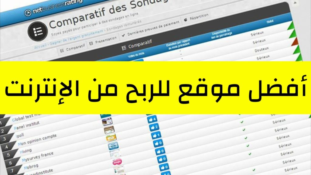 مواقع الربح من الإنترنت المضمونة