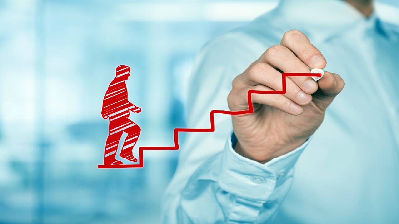 أهمية الخطة التسويقية وأنواعها وكيفية تنفيذها بنجاح