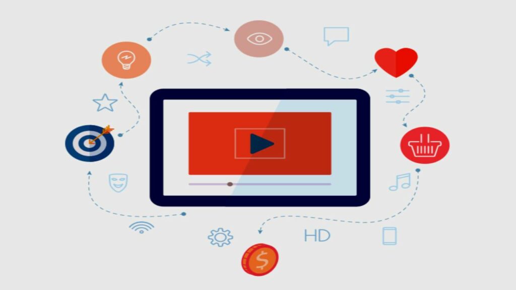 ما هي مقاطع الفيديو التسويقية؟ الأنواع والأهمية وكيفية الاستخدام